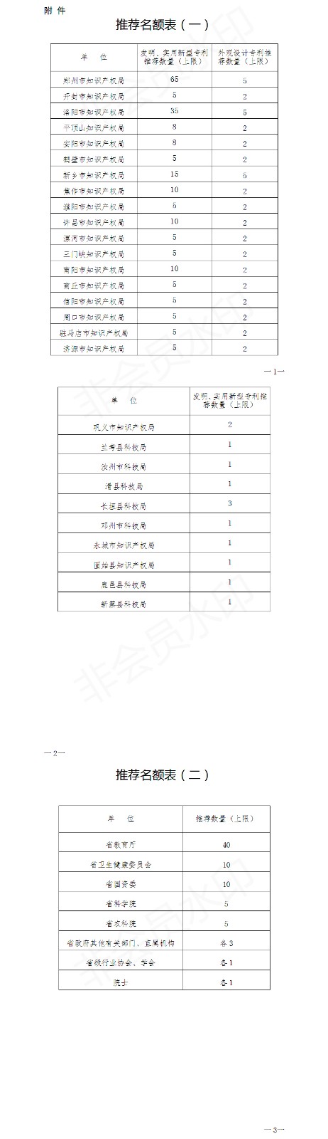 推薦名額表.jpg
